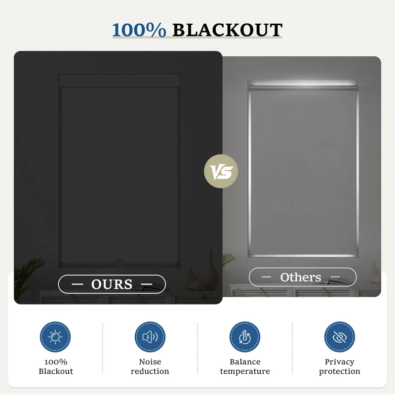 Cordless | Blackout | Cassette | Free-Stop | Roller Shades | Customizable