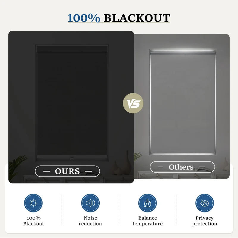 Cordless | Blackout | Cassette | Free-Stop | Roller Shades | Customizable