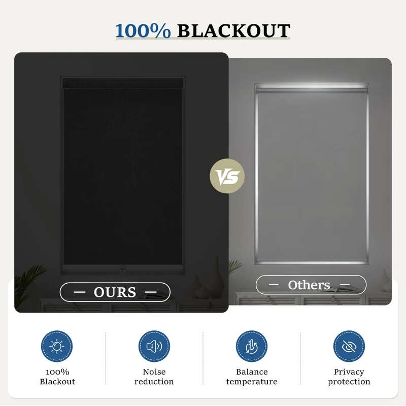Cordless | Blackout | Cassette | Free-Stop | Roller Shades | Customizable