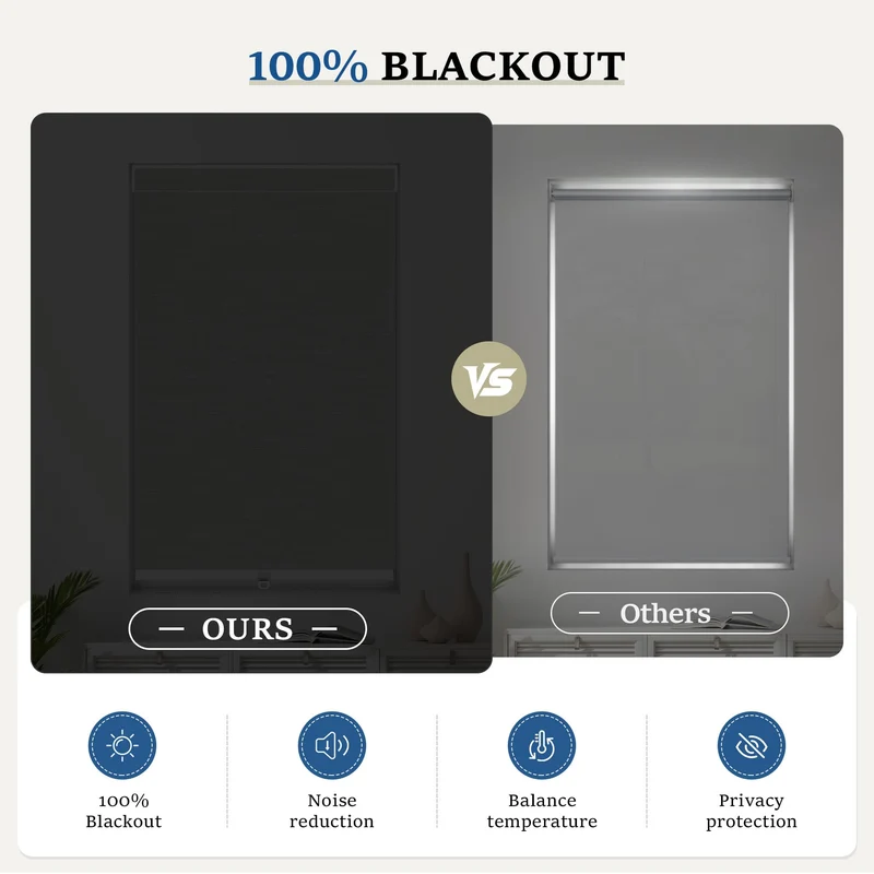 Cordless | Blackout | Cassette | Free-Stop | Roller Shades | Customizable