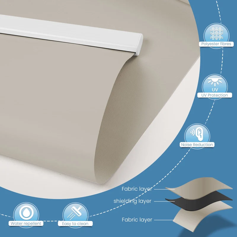 No-Drill | Motorized | Blackout | Rechargeable | Roller Shades | Customizable
