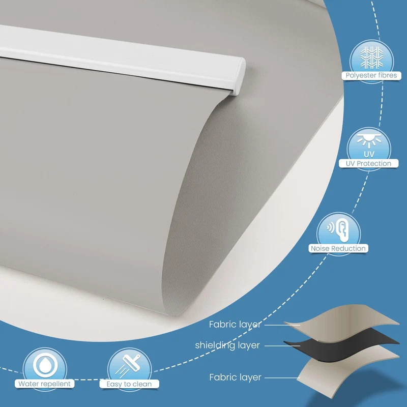 No-Drill | Motorized | Blackout | Rechargeable | Roller Shades | Customizable