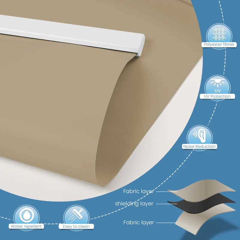 No-Drill | Motorized | Blackout | Rechargeable | Roller Shades | Customizable