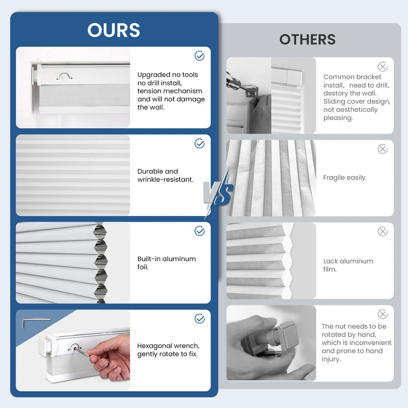 No-Drill | Cordless | Blackout | Free-Stop | Cellular Shades | Customizable