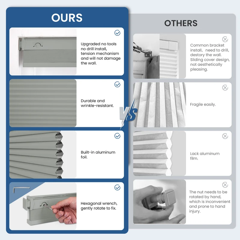 No-Drill | Cordless | Blackout | Free-Stop | Cellular Shades | Customizable