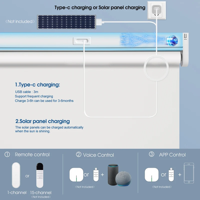 Motorized | Blackout | Rechargeable | Roller Shades | Pre-Sized