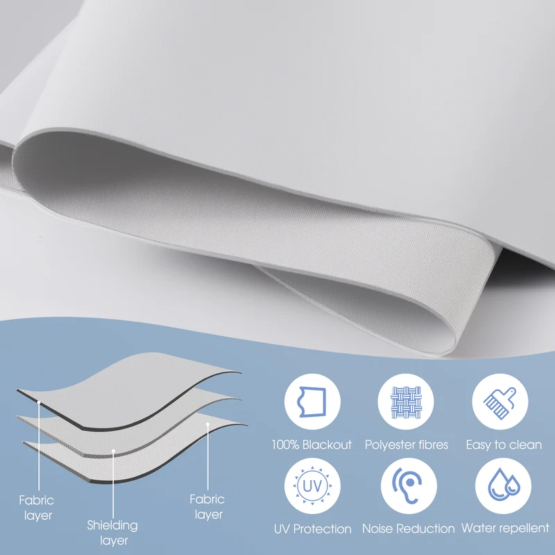 Motorized | Blackout | Rechargeable | Roller Shades | Pre-Sized