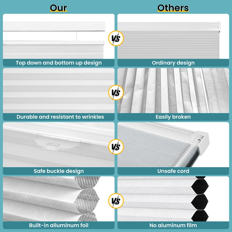Cordless | Top Down Bottom Up | Blackout | Cellular Shades