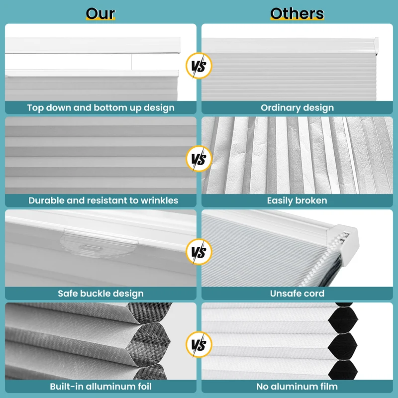 Cordless | Top Down Bottom Up | Blackout | Cellular Shades