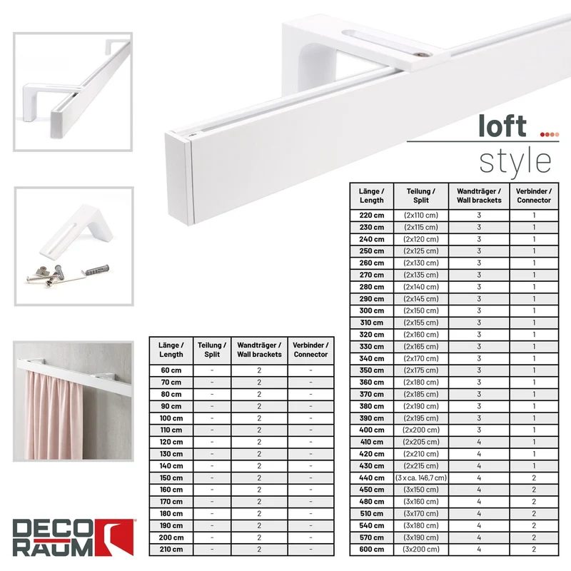 Gardinenschiene Innenlauf auf Maß 1-läufig Weiß - Serie Loft