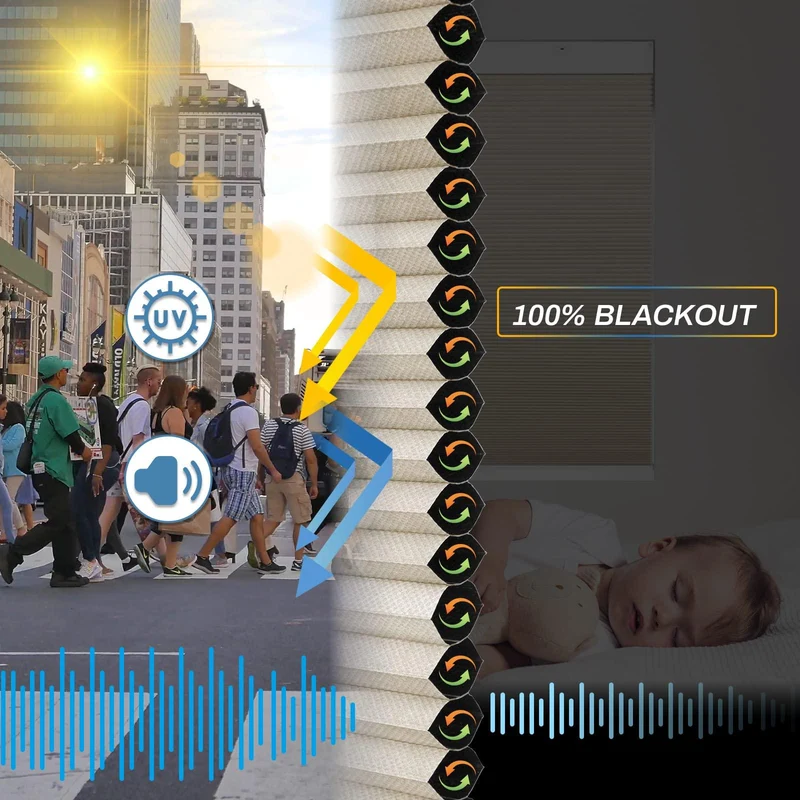 Motorized | Blackout | Rechargeable | Cellular Shades | Customizable