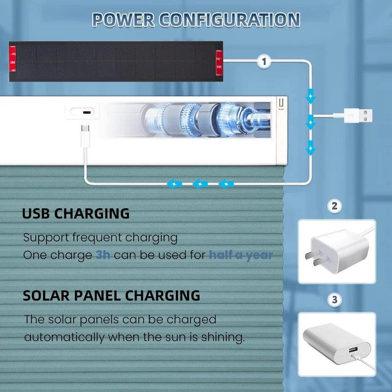 Motorized | Blackout | Rechargeable | Cellular Shades | Customizable