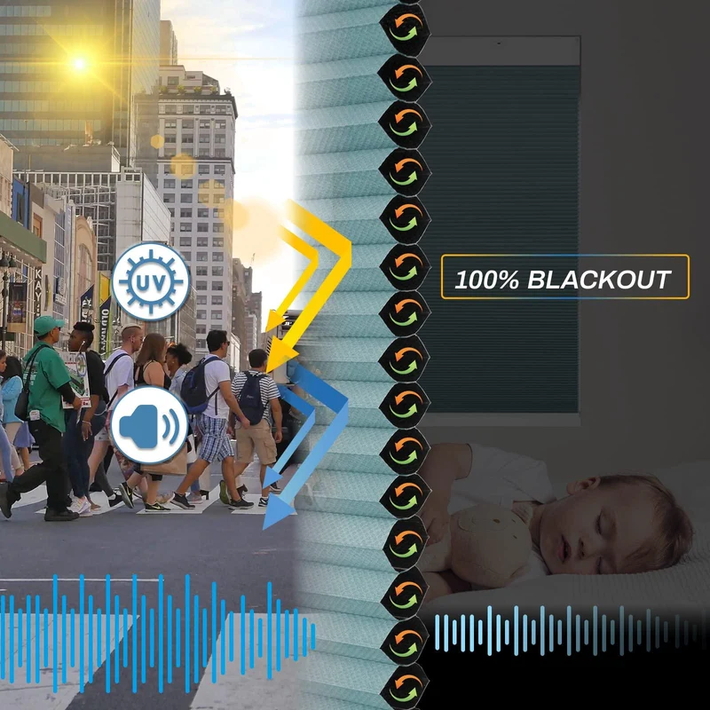 Motorized | Blackout | Rechargeable | Cellular Shades | Customizable
