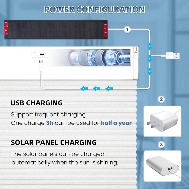 Motorized | Blackout | Rechargeable | Cellular Shades | Customizable