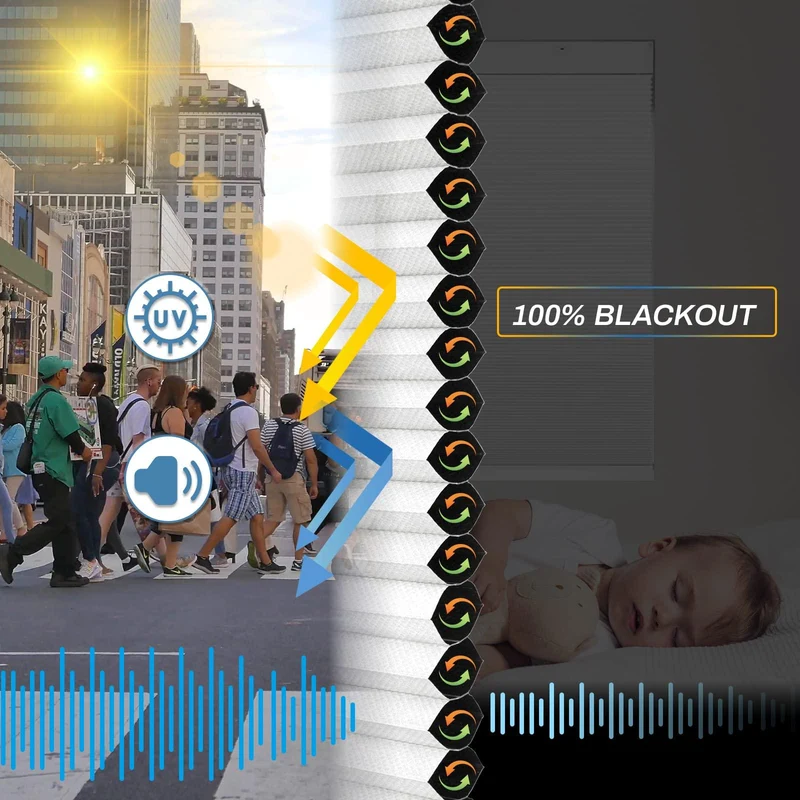Motorized | Blackout | Rechargeable | Cellular Shades | Customizable
