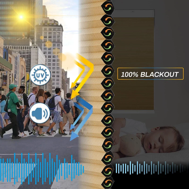 Motorized | Blackout | Rechargeable | Cellular Shades | Customizable