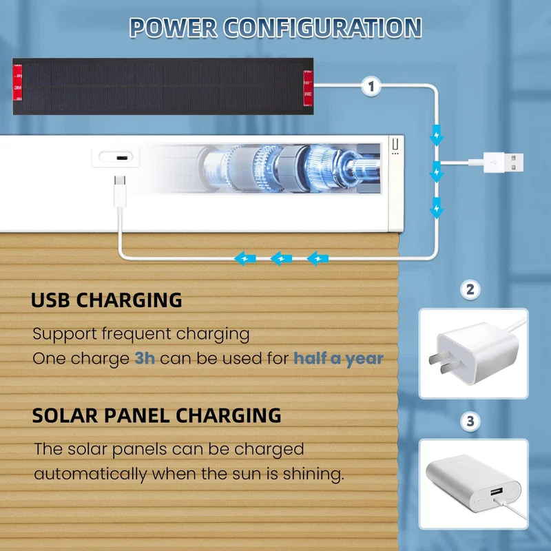 Motorized | Blackout | Rechargeable | Cellular Shades | Customizable