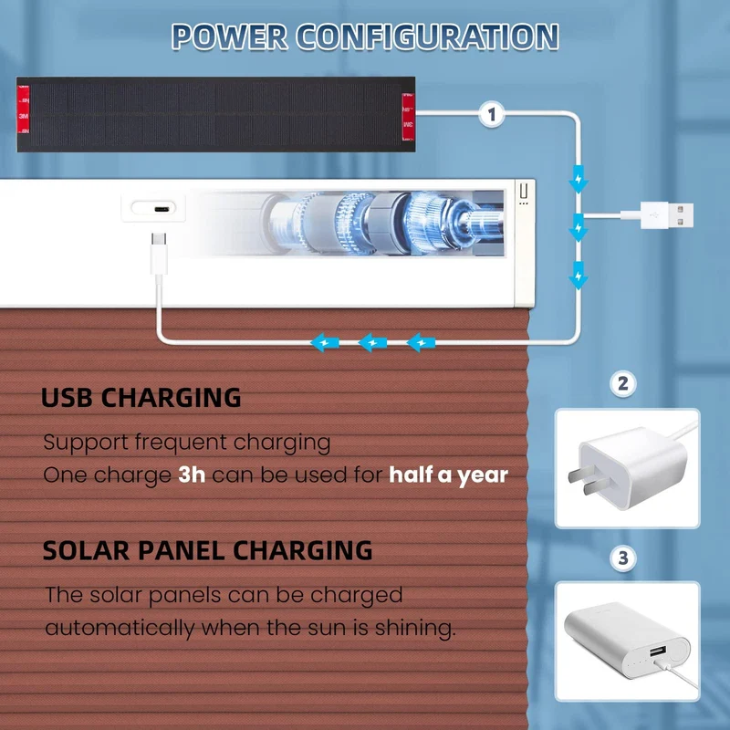 Motorized | Blackout | Rechargeable | Cellular Shades | Customizable