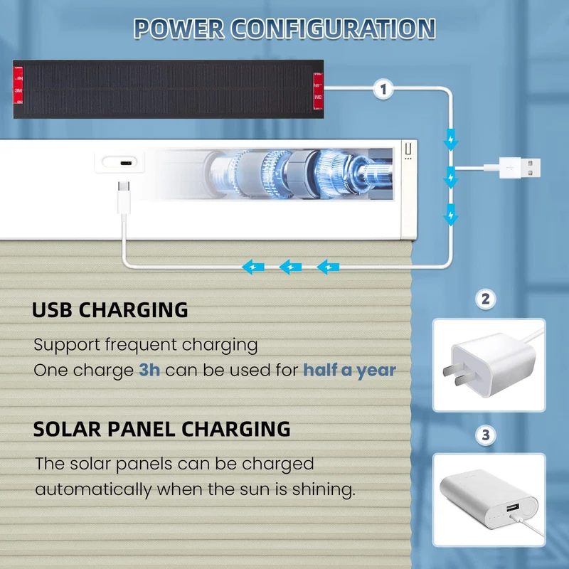 Motorized | Blackout | Rechargeable | Cellular Shades | Customizable