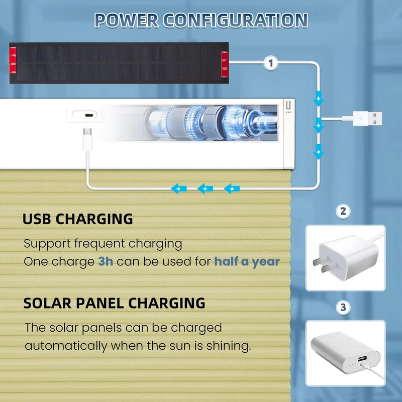 Motorized | Blackout | Rechargeable | Cellular Shades | Customizable