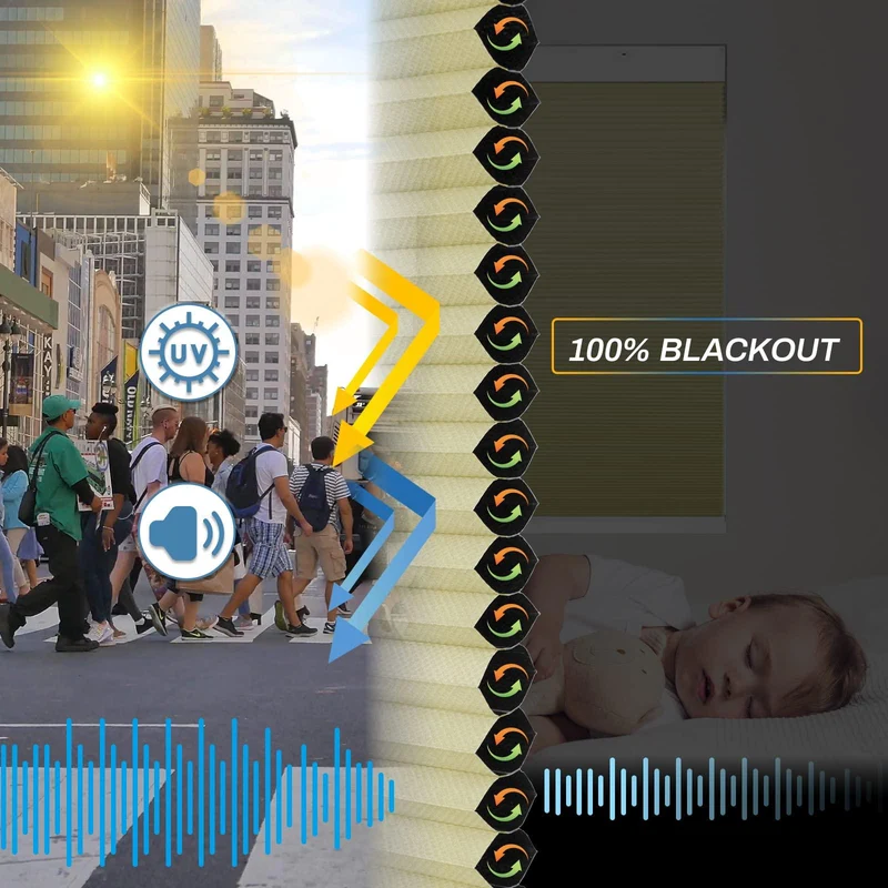 Motorized | Blackout | Rechargeable | Cellular Shades | Customizable