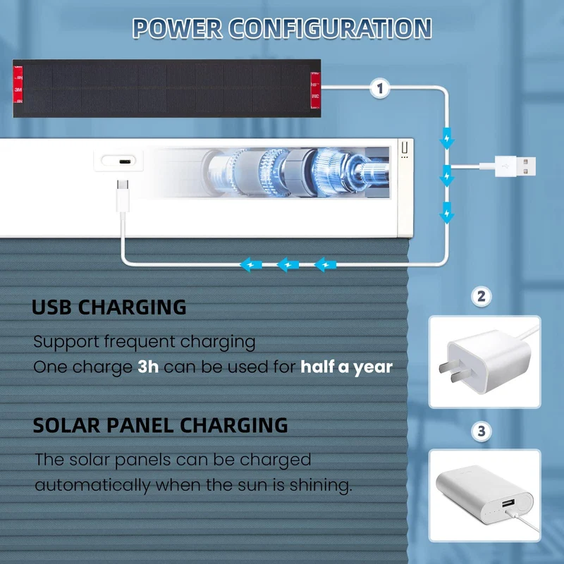 Motorized | Blackout | Rechargeable | Cellular Shades | Customizable
