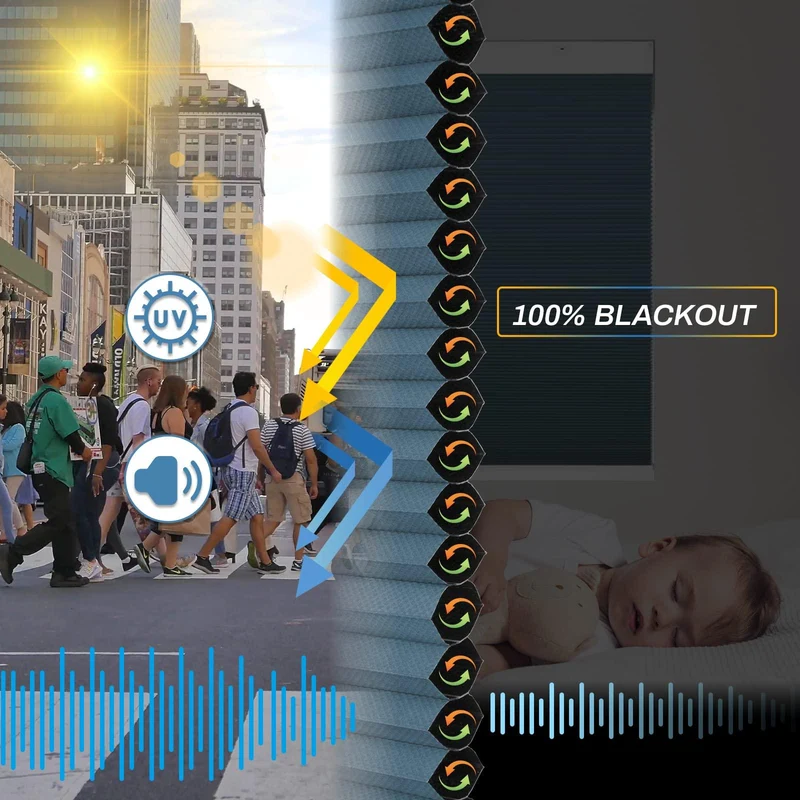 Motorized | Blackout | Rechargeable | Cellular Shades | Customizable