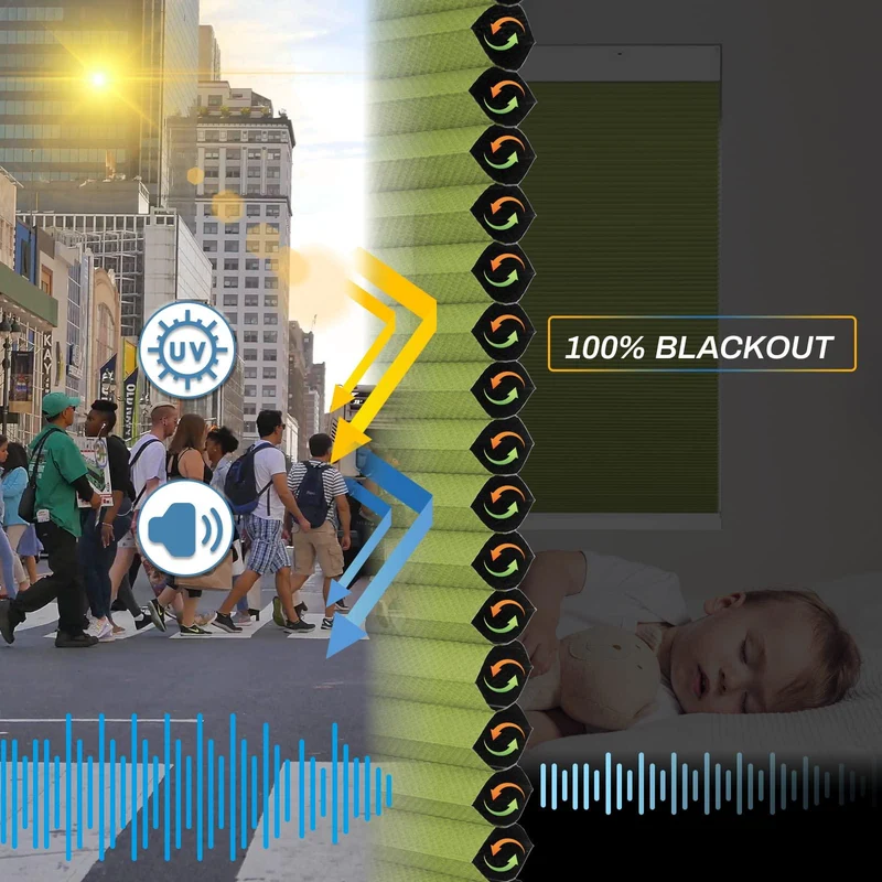 Motorized | Blackout | Rechargeable | Cellular Shades | Customizable