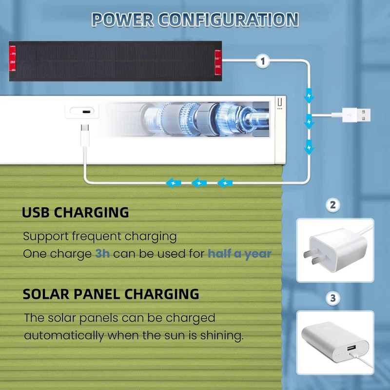 Motorized | Blackout | Rechargeable | Cellular Shades | Customizable