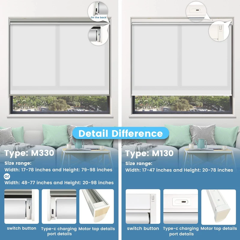Motorized | Light Filtering | Rechargeable | Roller Shades | Customizable