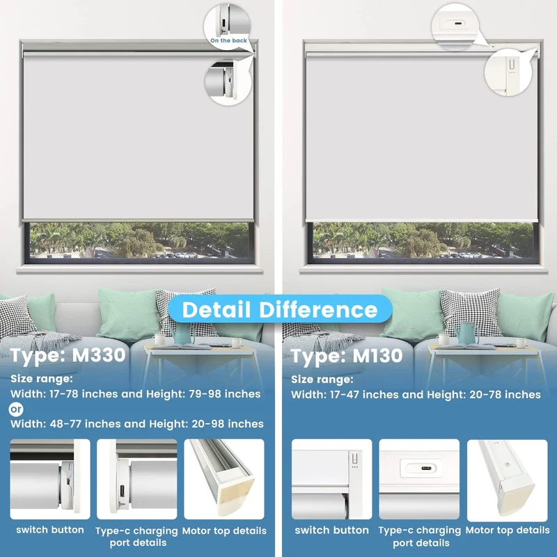 Motorized | Blackout | Rechargeable | Roller Shades | Customizable