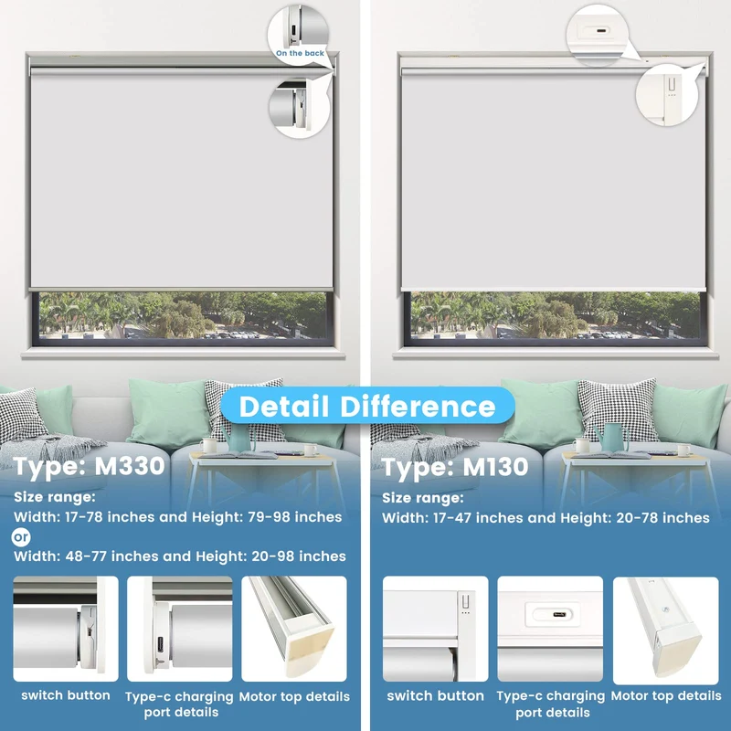 Motorized | Blackout | Rechargeable | Roller Shades | Customizable