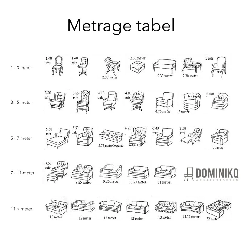 Gabriel - Nobel - 61298